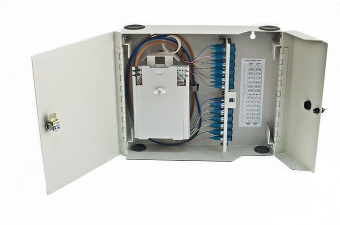 1x16 van de de Beëindigingsdoos van de splitsersvezel de Optische Schakelaar van Sc UPC voor CATV-Netwerken