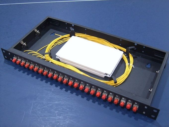 1U glijdend Verbindend het Comité van het Vezel Optische Flard 1550nm Golflengte met Kabelgids
