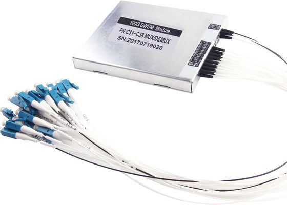 De DOOS Optische Mux Demux van DWDM Alu voor het Breedbandtransmissie100ghz ITU Kanaal Uit elkaar plaatsen leverancier