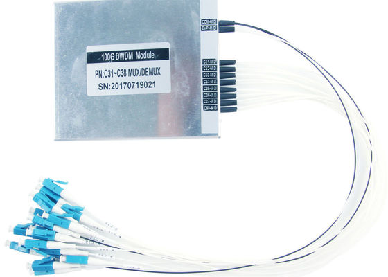 De DOOS Optische Mux Demux van DWDM Alu voor het Breedbandtransmissie100ghz ITU Kanaal Uit elkaar plaatsen leverancier