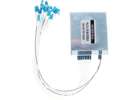 De DOOS Optische Mux Demux van DWDM Alu voor het Breedbandtransmissie100ghz ITU Kanaal Uit elkaar plaatsen leverancier